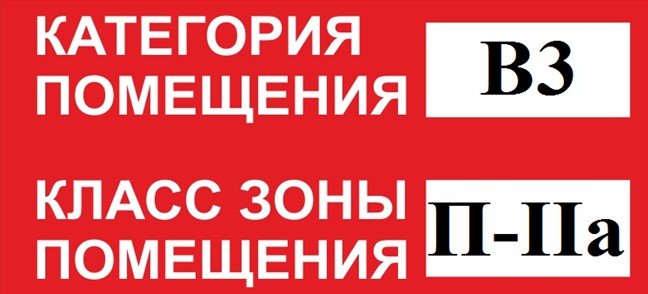 категории категории