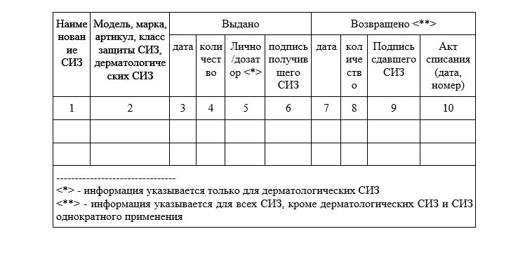 карточка сиз2.JPG