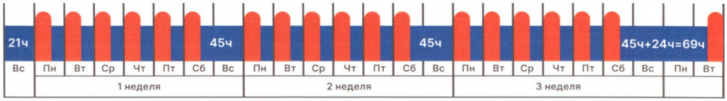 рис 22.jpg рис 22.jpg